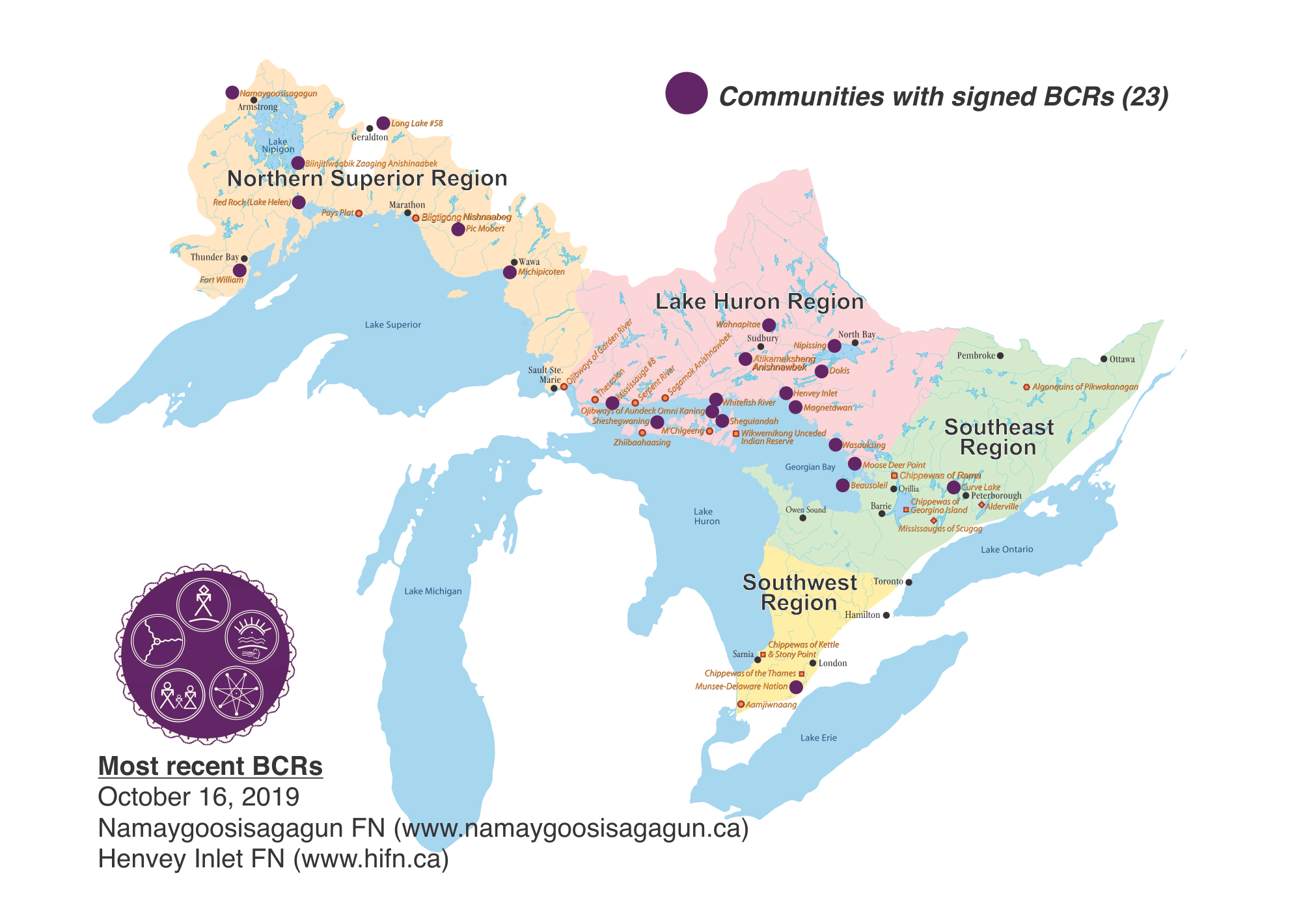 band-council-resolutions-anishinaabe-governance