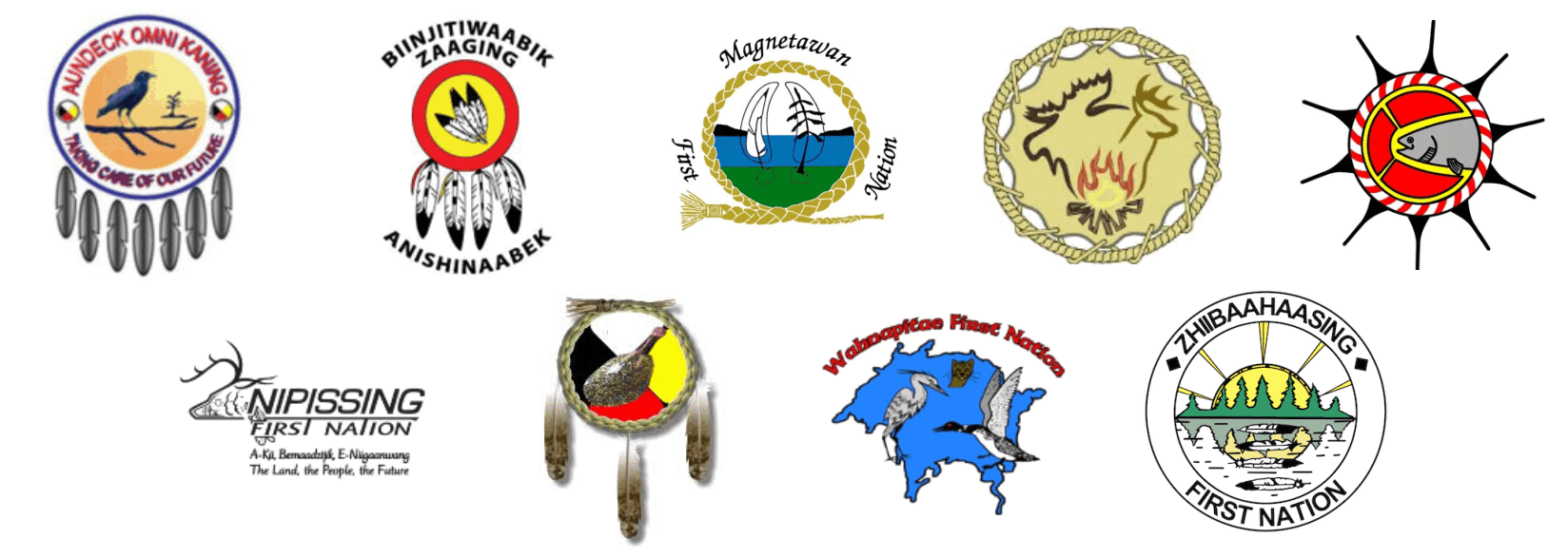 B'MAAKONIGAN - (ANISHINABEK NATION GOVERNMENT) - Anishinaabe Governance